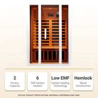 2 Person Extendable FAR Infrared Sauna for Home, Hemlock Wood Low EMF 6 Carbon Heaters Indoor Saunas with LED Lights, Bluetooth Speaker, Digital Control Panel, and Seating Bench — Results & Stats