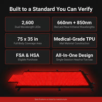 2026 Upgraded All-In-One Red Light Therapy Mat Full Body, FSA&HSA Eligible,75” X 35” Medical-Grade TPU Red Light Blanket with 2600 Dual-Wavelength Leds (660Nm Red & 850Nm NIR) for Pain Relief — Results & Stats