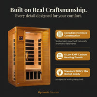 Andora 2-Person Low EMF FAR Infrared Sauna, Canadian Hemlock — Results & Stats
