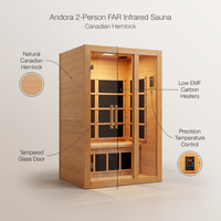 Andora 2-Person Low EMF FAR Infrared Sauna, Canadian Hemlock — infographic