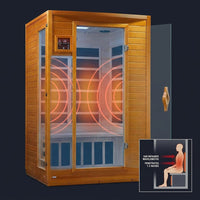 Andora 2-Person Low EMF FAR Infrared Sauna, Canadian Hemlock — How It Works