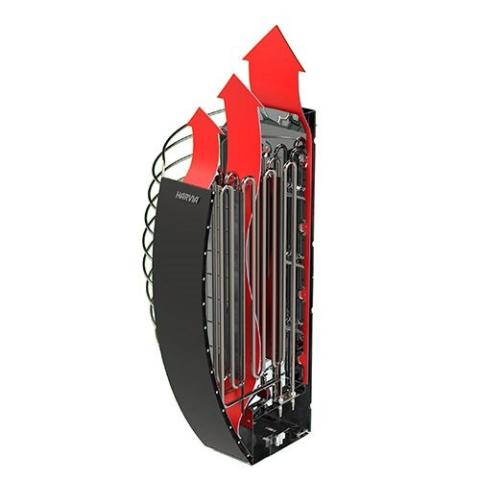 Harvia SP90 HSPE90U1M Digitally Controlled Spirit Heater 9kw | 240V | 1-Phase