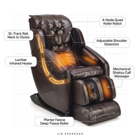 Jin Espresso Synthetic Leather SL Track Massage Chair — How It Works