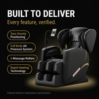 Modern Massage Chair Recliner with Zero Gravity with Full Body Air Pressure — Results & Stats