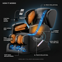 Modern Massage Chair Recliner with Zero Gravity with Full Body Air Pressure — How It Works